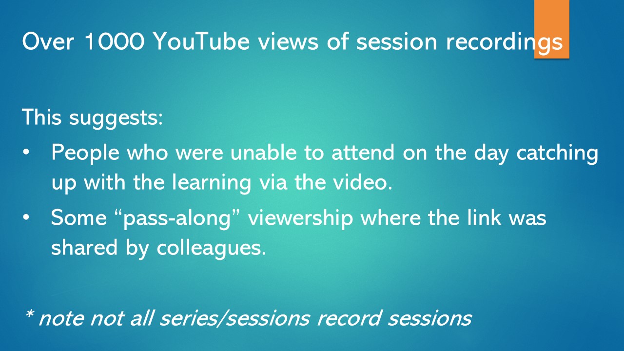 echo year in review 2024 slide 4